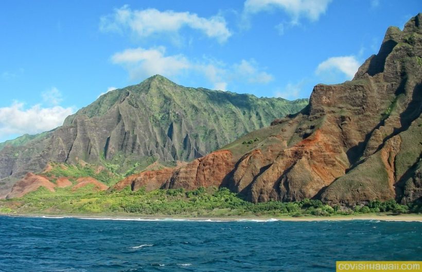 One Week Kauai Vacation Itinerary & Travel Planner - Go Visit Hawaii