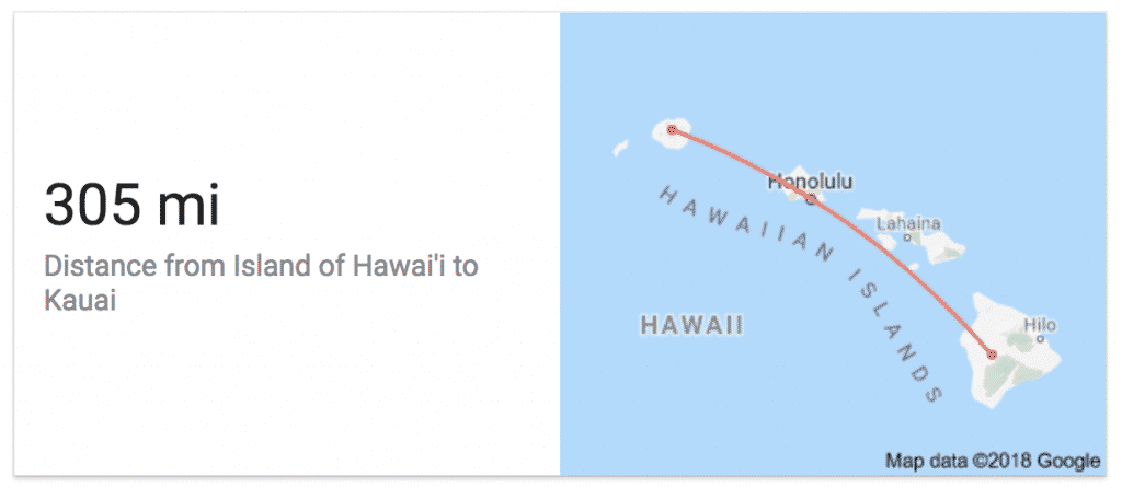 How Long Are Inter Island Flights In Hawaii Go Visit Hawaii